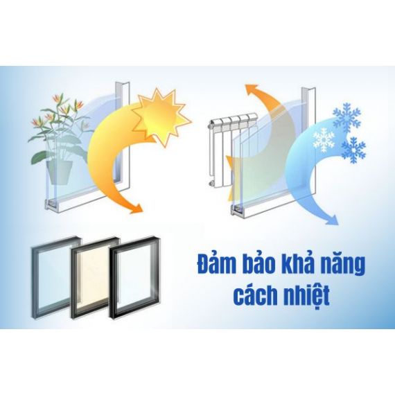 Kính hộp cách nhiệt